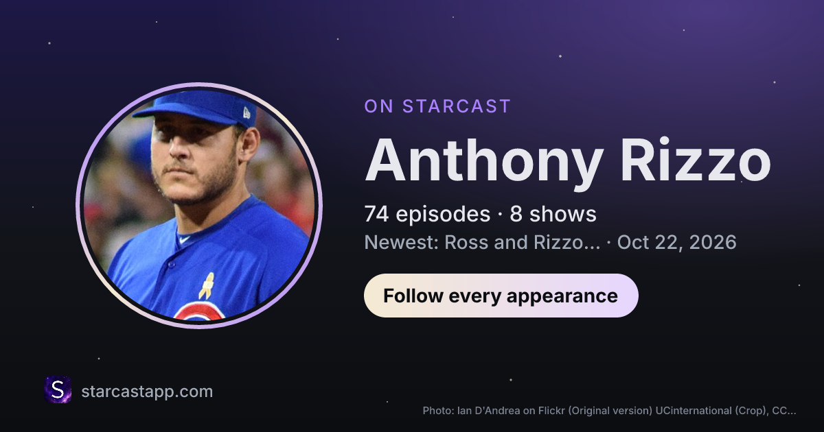 The preview card for Anthony Rizzo