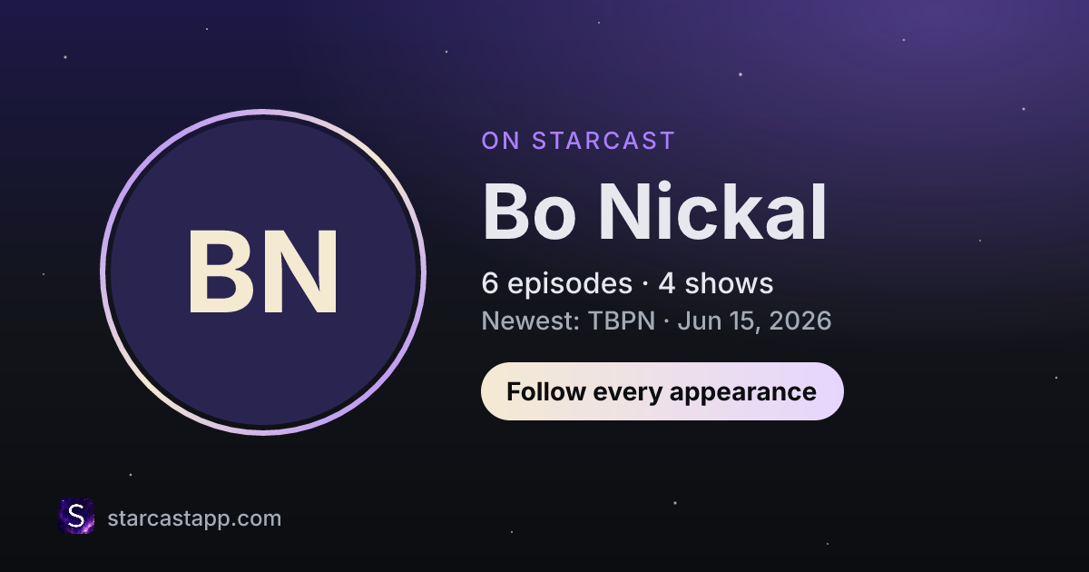 The preview card for Bo Nickal