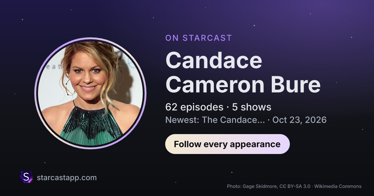 The preview card for Candace Cameron Bure