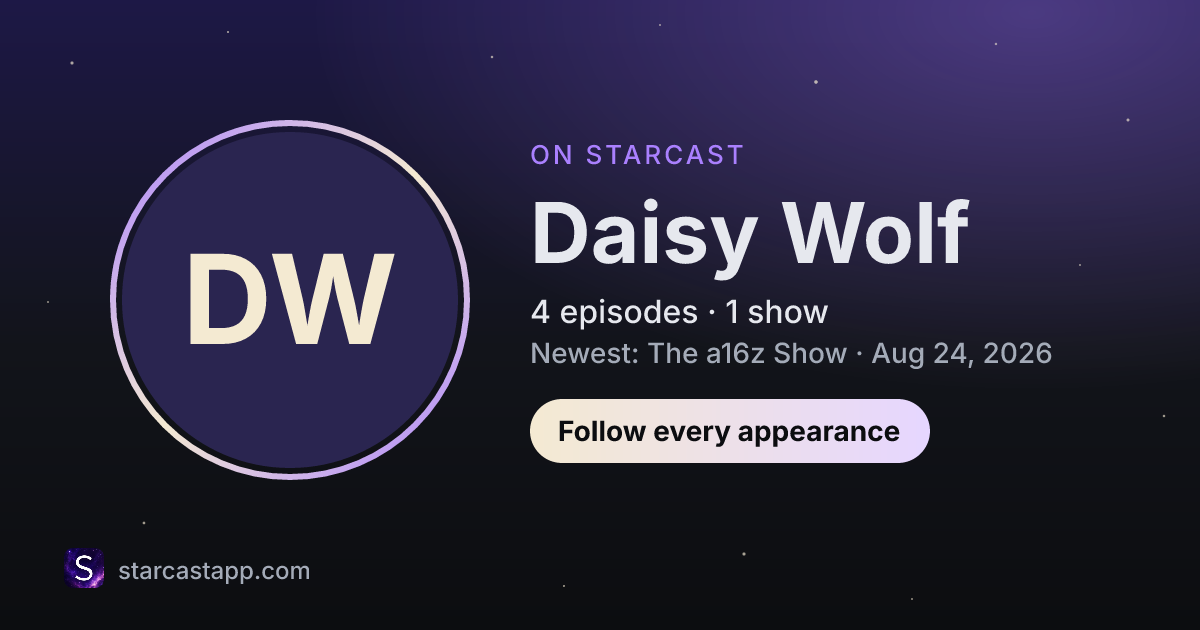The preview card for Daisy Wolf