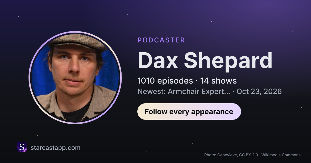 The preview card for Dax Shepard