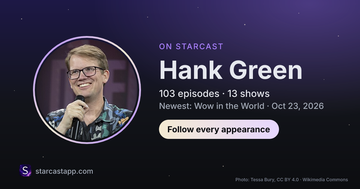 The preview card for Hank Green