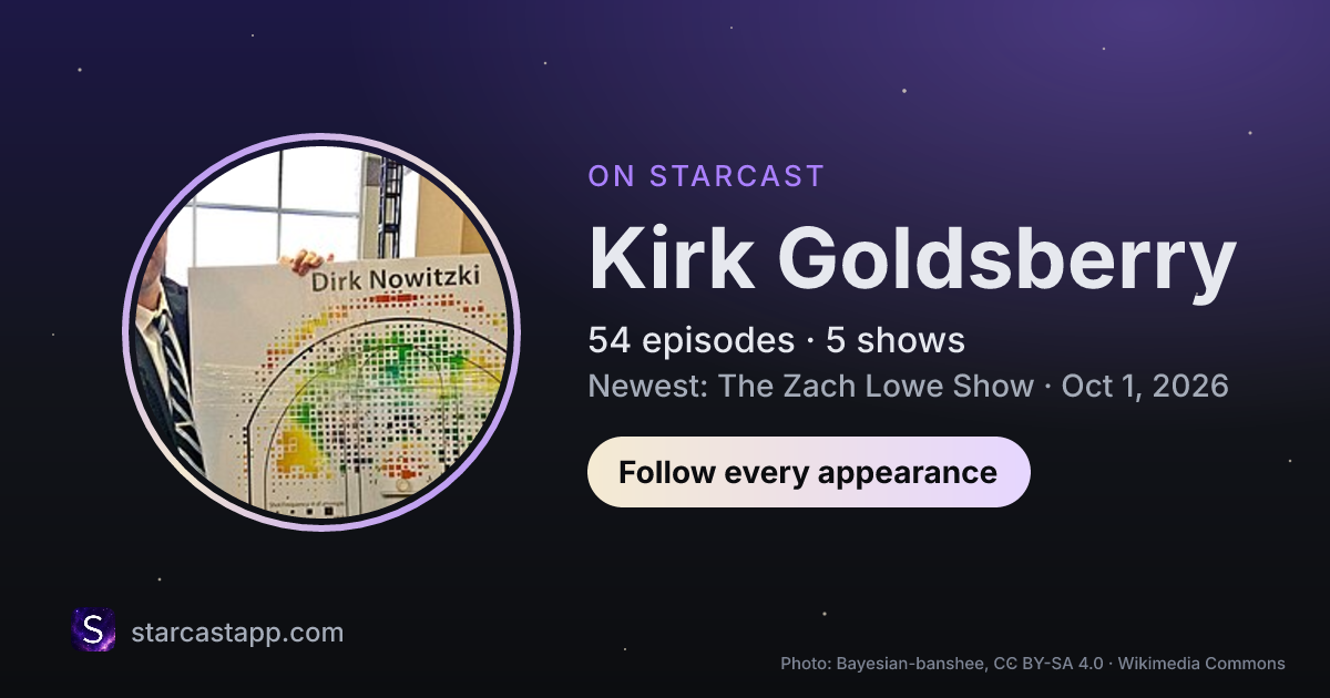 The preview card for Kirk Goldsberry
