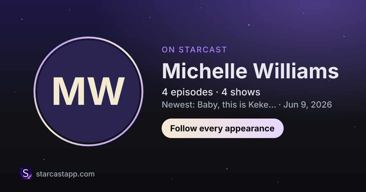 The preview card for Michelle Williams