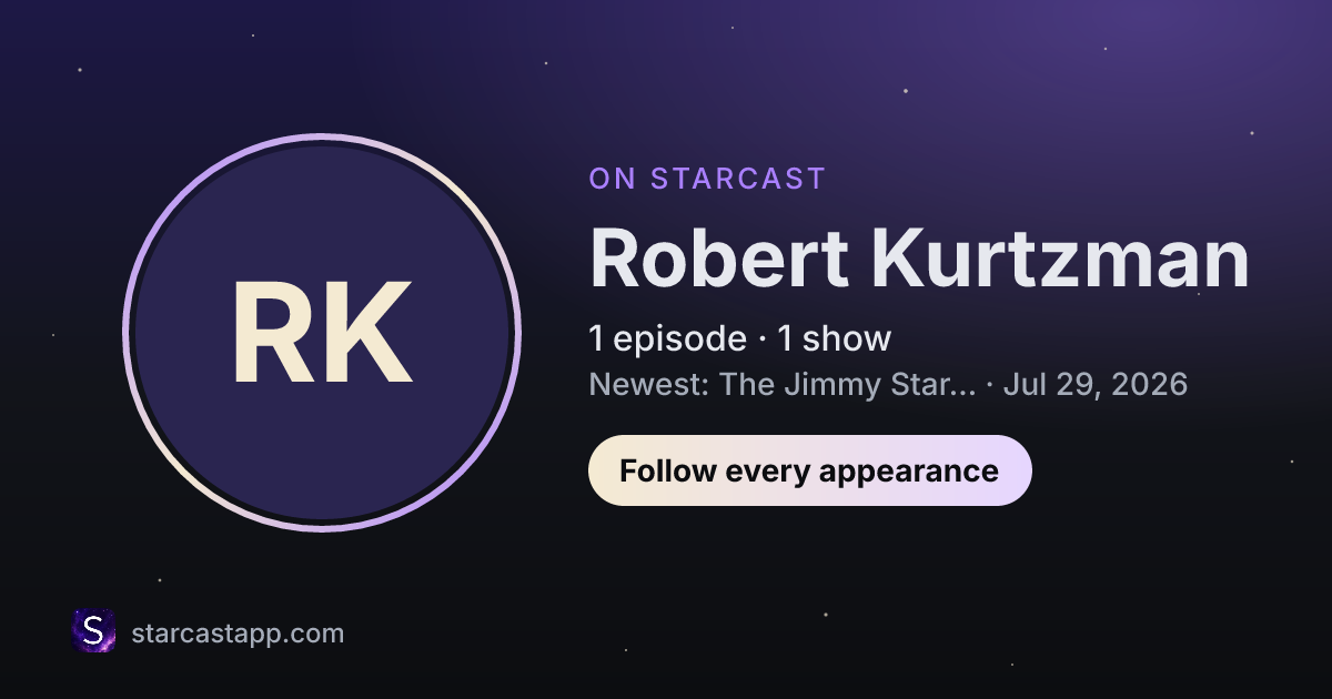 The preview card for Robert Kurtzman