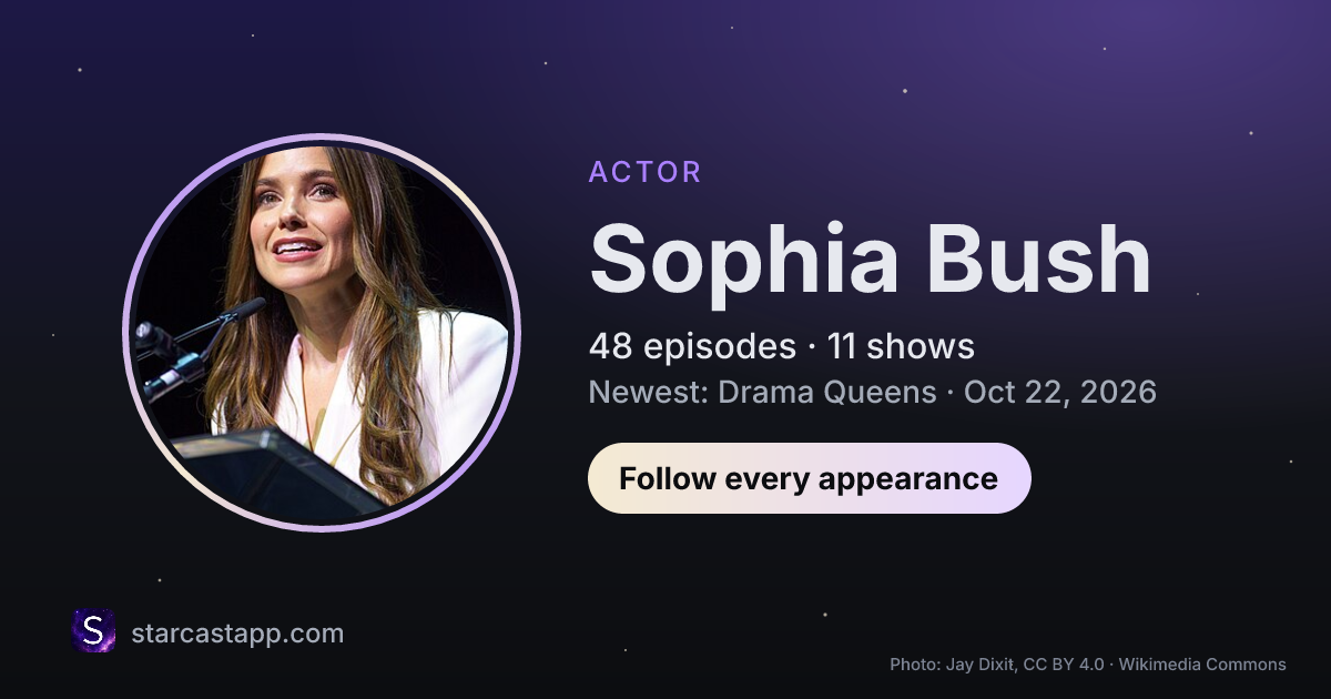 The preview card for Sophia Bush