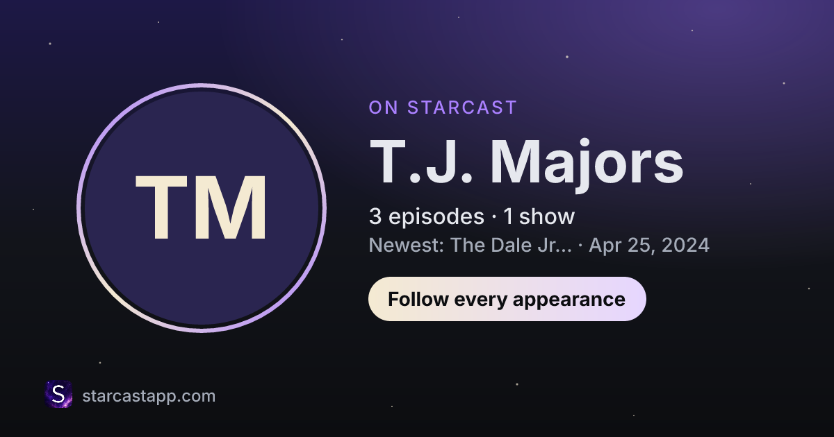 The preview card for T.J. Majors