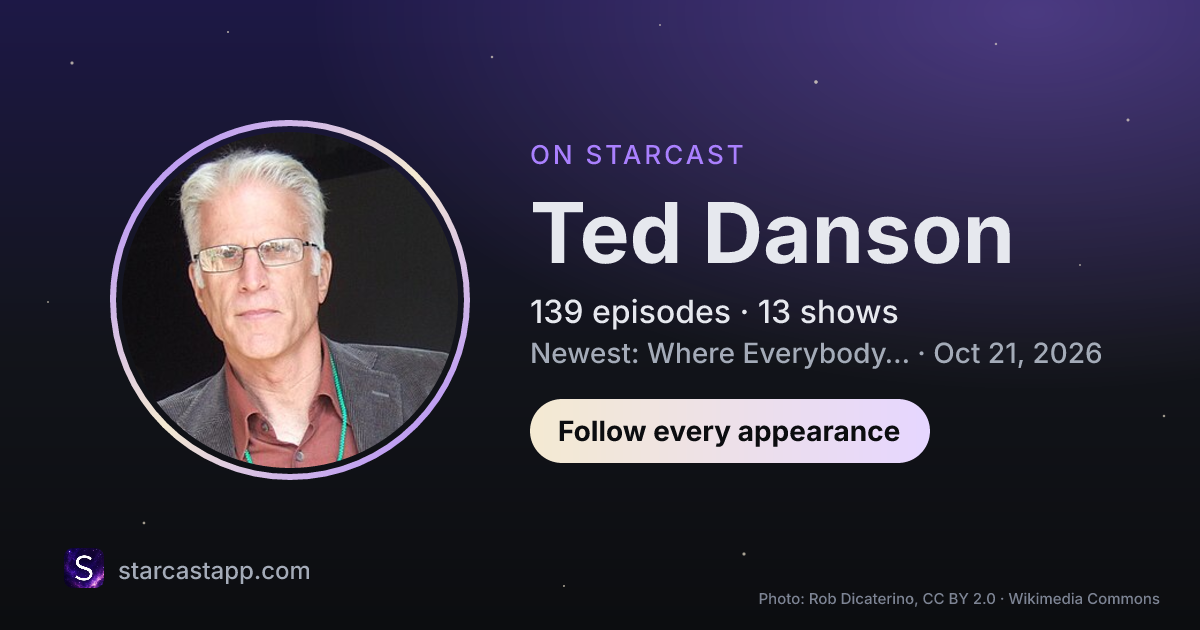 The preview card for Ted Danson
