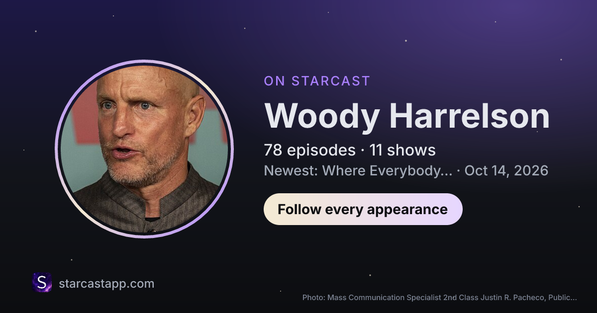 The preview card for Woody Harrelson